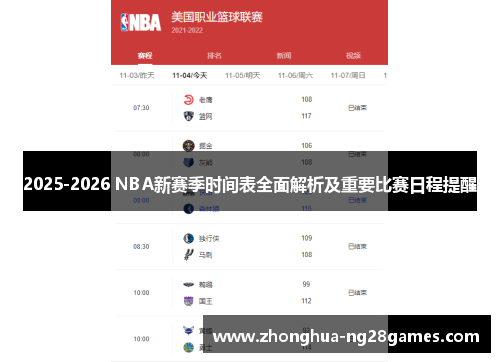 2025-2026 NBA新赛季时间表全面解析及重要比赛日程提醒