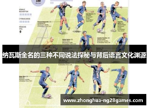 纳瓦斯全名的三种不同说法探秘与背后语言文化渊源