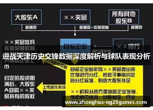 迎战天津历史交锋数据深度解析与球队表现分析