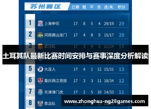 土耳其队最新比赛时间安排与赛事深度分析解读