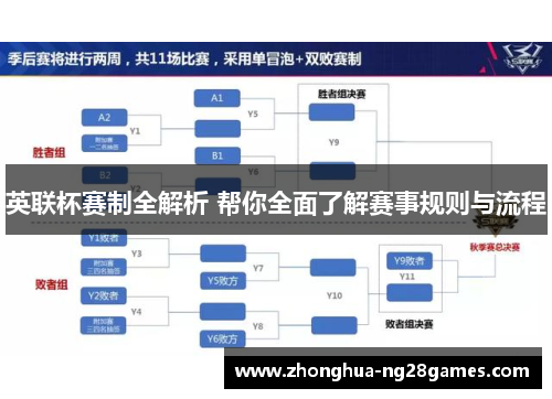 英联杯赛制全解析 帮你全面了解赛事规则与流程