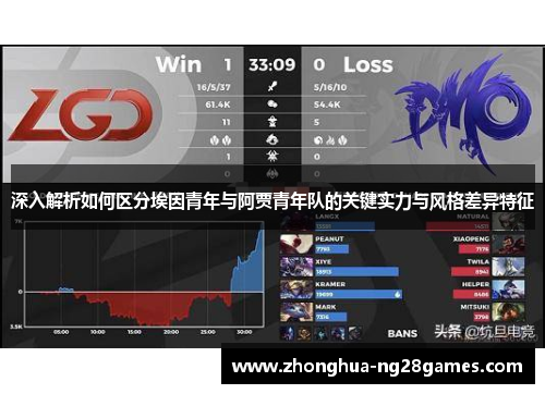 深入解析如何区分埃因青年与阿贾青年队的关键实力与风格差异特征