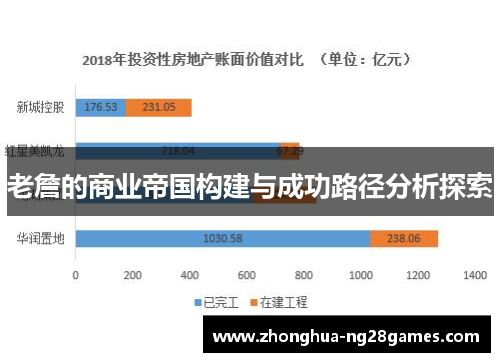 老詹的商业帝国构建与成功路径分析探索 老詹的商业帝国构建与成功路径分析探索