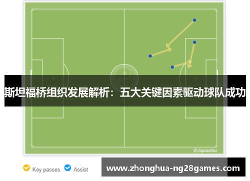 斯坦福桥组织发展解析：五大关键因素驱动球队成功