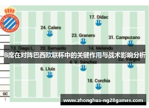 B席在对阵巴西欧联杯中的关键作用与战术影响分析