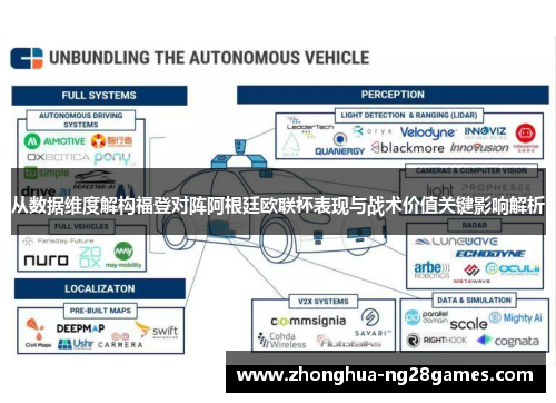 从数据维度解构福登对阵阿根廷欧联杯表现与战术价值关键影响解析