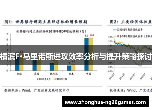 横滨F·马里诺斯进攻效率分析与提升策略探讨