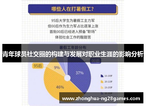 青年球员社交圈的构建与发展对职业生涯的影响分析 青年球员社交圈的构建与发展对职业生涯的影响分析